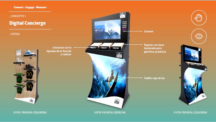 project page Concierge-2